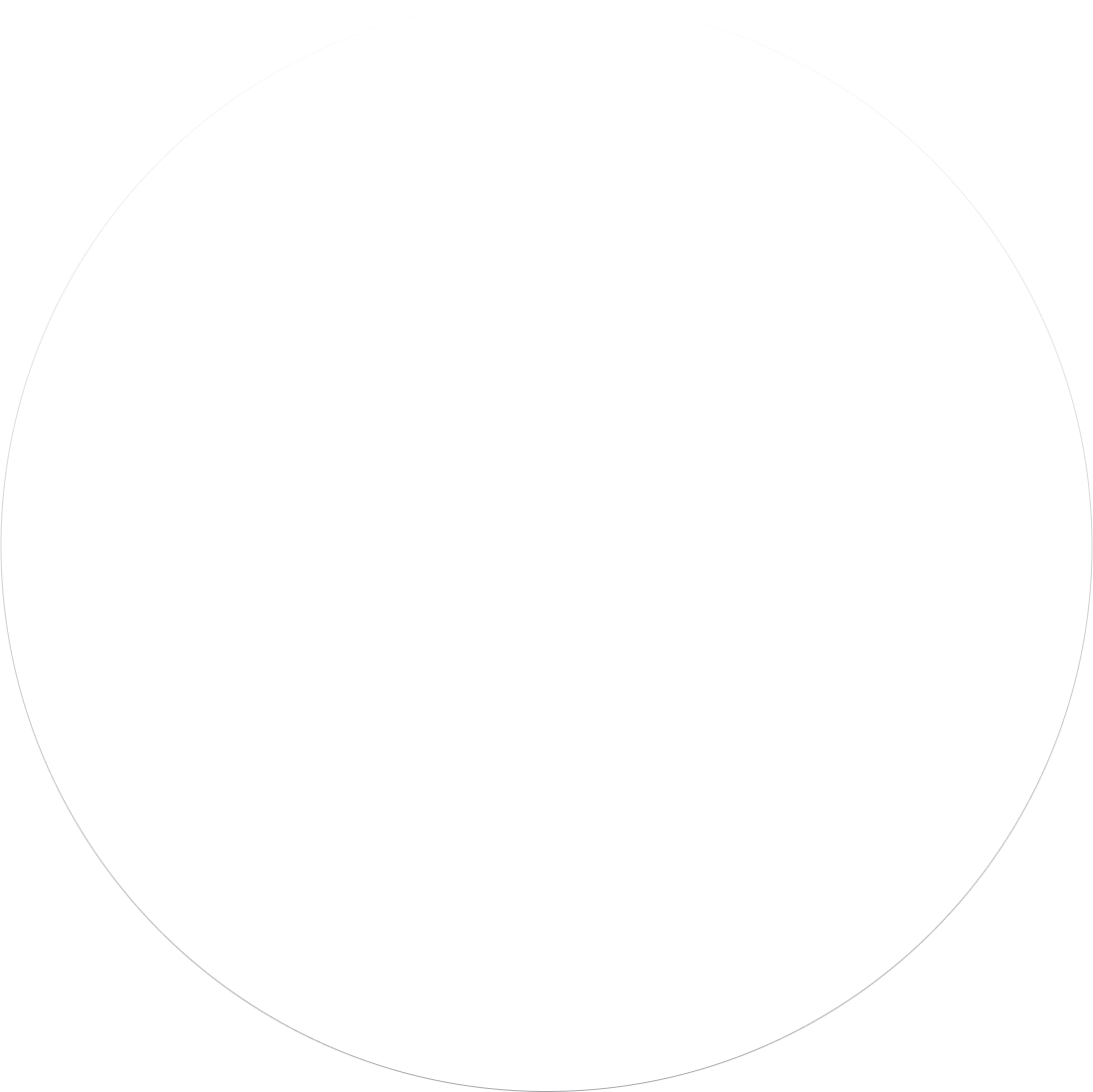 circle